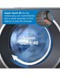 Bosch WQH246DRGB, Heat pump tumble dryer
