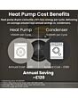 Teknix TK3HP10XS 10kg Heat Pump Tumble Dryer - Titanium