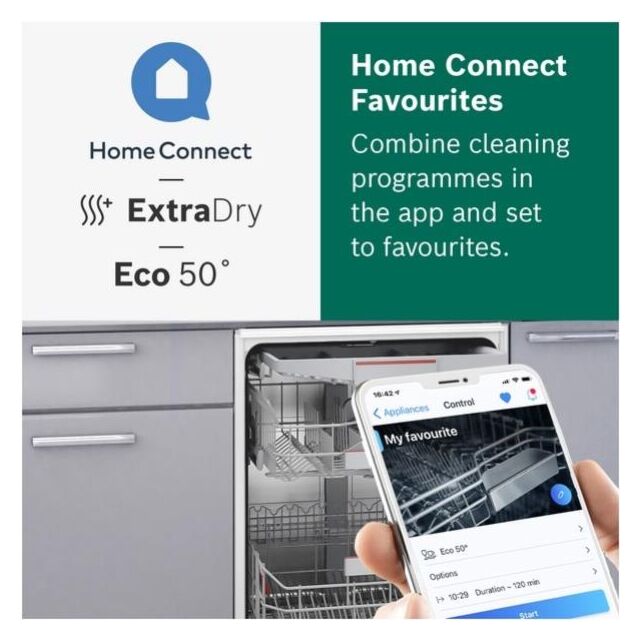 Bosch SMV6ZCX01G, Fully-integrated dishwasher