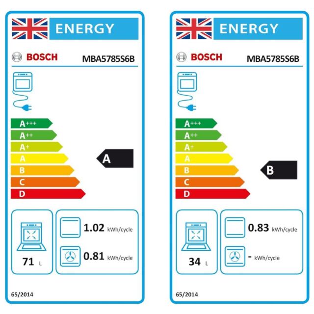 Bosch MBA5785S6B, Built-in double oven