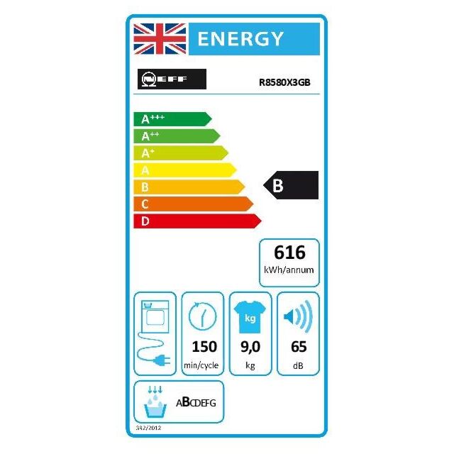Neff R8580X3GB, Condenser tumble dryer