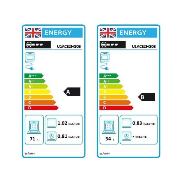Neff U1ACE2HG0B, Built-in double oven