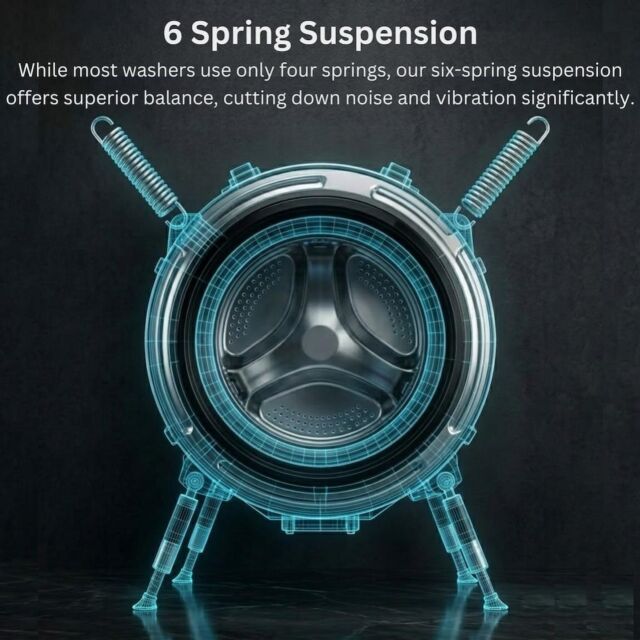 Teknix TK3W1014XS 3 Series 10kg Washing Machine with 1400rpm Spin - Graphite
